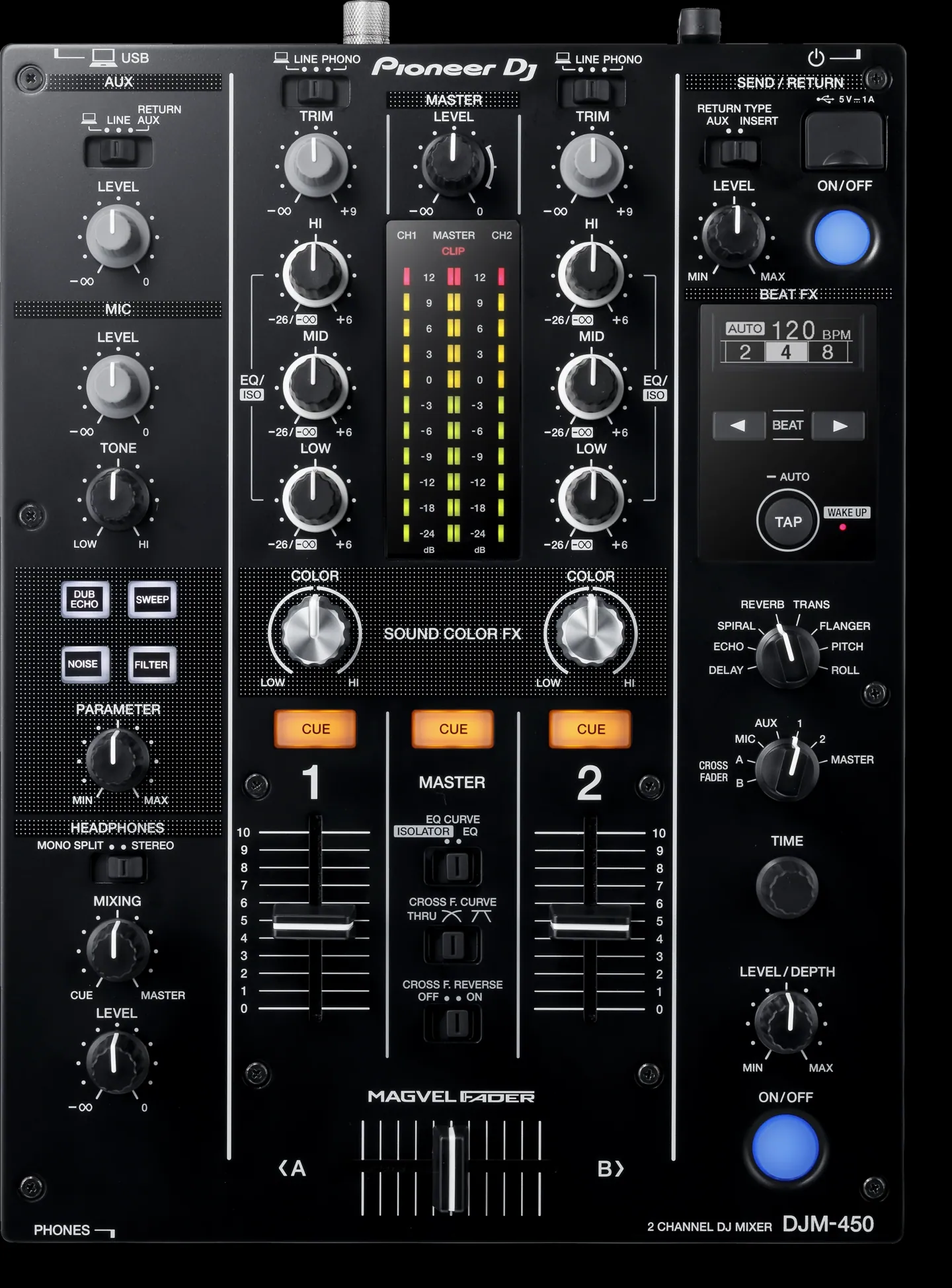 Location DJM 450